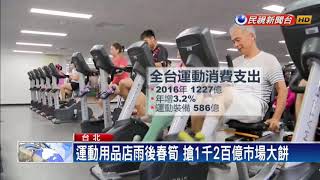 台人瘋運動! 運動消費支出每年逾1200億－民視新聞