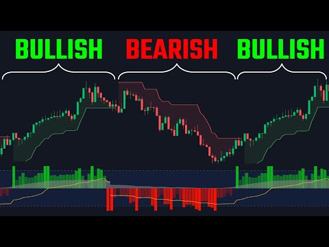 The Trading Indicator That’s 10X Better Than The Supertrend