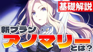 【学マス攻略】新プラン「アノマリー」とは？基礎知識を丸ごと解説します【十王星南をプロデュース】
