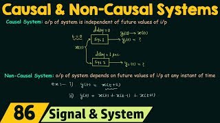 Causal and Non-Causal Systems