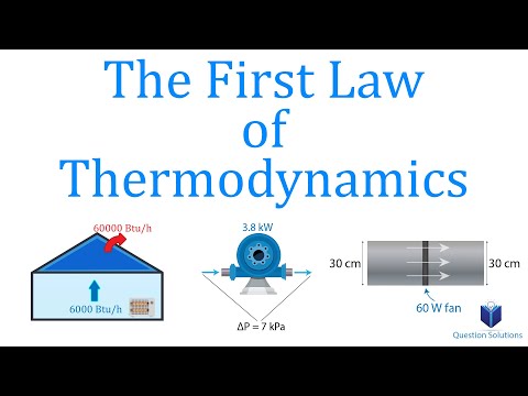 The First Law of Thermodynamics | Thermodynamics | (Solved Examples)