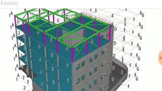 BIM Building Information Modelling
