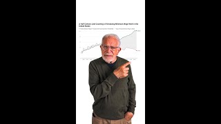 What You Didn’t Know About the Minimum Wage