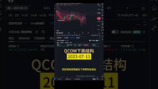 7月11日 QCOM高通周线下跌结构 关键支撑102#高通 #QCOM
