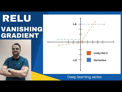 EP2 What is vanishing gradient and ReLu