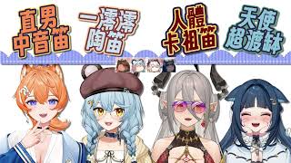 【子午計畫才藝班】生日祝賀團♥250502