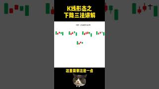 【 外汇金融 】K线型态下降三法讲解 #外汇#股票