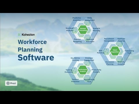 Workforce Planning Software