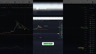 Uniswap Crypto  Price Prediction & Support Levels 1 #shortsfeed #crypto #cryptocurrency