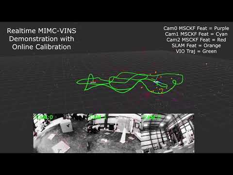 Multi-IMU Multi-Camera (MIMC)-VINS