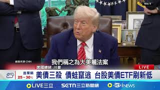 股匯債三殺! 債蛙竄逃 台股美債ETF刷新低 2檔人氣王長抱腰斬│記者 劉至柔 陳識雄│台灣要聞20250522｜三立iNEWS