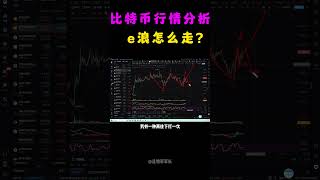5月16日比特币行情分析，比特币看三角震荡向上突破的概率较大，多单继续持有  #shorts #军长 #比特币 #比特币行情 #比特币交易 #比特币价格 #web3