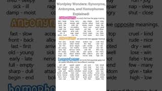Wordplay Wonders: Synonyms, Antonyms, and Homophones Explained!