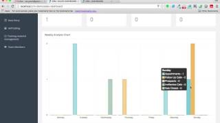 Sales - Dashboard