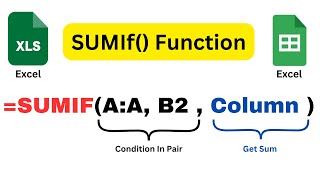 How to use SumIf Function in Excel and Google Sheets