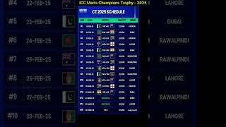 ICC Men's Champions Trophy 2025 Schedule | @data_Rankings