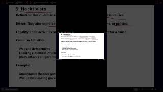 Who Are Hacktivists? Explained in 60 Seconds! 🎭 #Hacktivist #CyberActivism #Shorts
