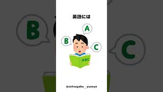 世界で最も早口な言語は〇〇語【言語に関する雑学】 #雑学 #言語 #言葉 #shorts