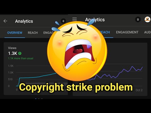 Technical Baba Nitya copyright strike YouTube channel please help me