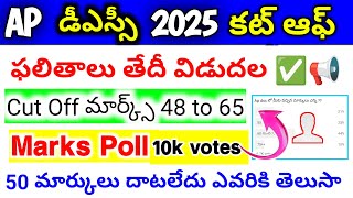 AP DSC 2025 District wise Cut off Marks |AP DSC 2025SGT Cut off marks |AP DSC 2025 Update