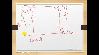 Man and his environment, chapter 13 xii, biology