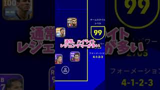 【衝撃】無課金最強スカッドがやばすぎるwwww#イーフト#efootball #イーフットボール#無課金
