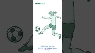 Knowledge Shot: Concussions