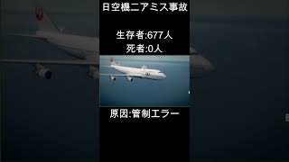 日航機ニアミス事故