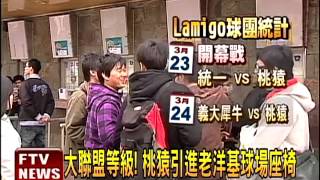 經典賽帶動 中職開幕戰門票破萬－民視新聞