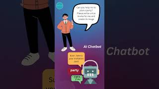 What is Agentic AI ? #ai #agenticai