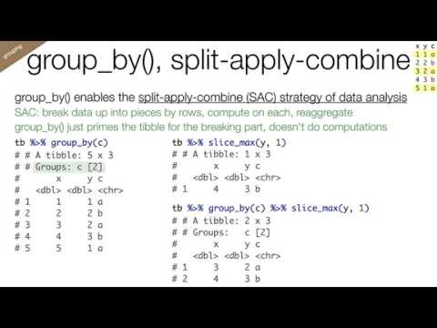 07 - 2 - dplyr - Grouping