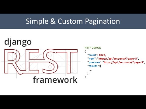 simple and custom pagination in django rest framework | python