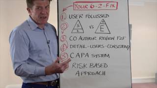NSF’s 6-2-Fix-in-6 Video: SOP Complexity