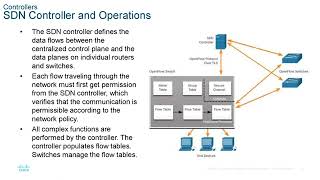 CCNA presentation - ENSA - Module 13  - Network Virtualization