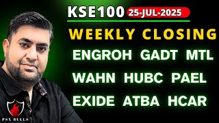 PSX | WAHN | GADT | ENGROH | PAEL | MTL | Psx Analysis Today | Psx Bulls