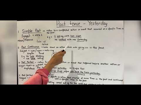 Tenses - Part 2