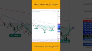 #shorts Hang Seng Index price Target | Hang Seng technical analysis #hangseng #stockmarket