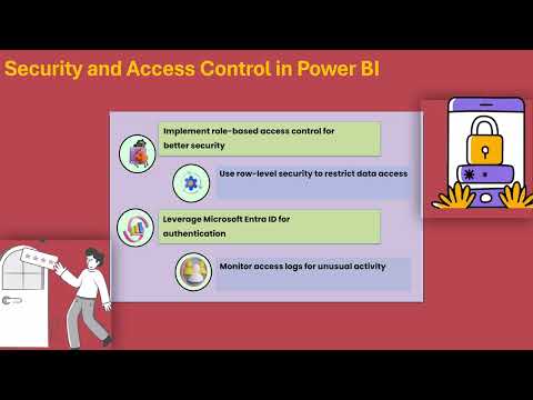 Power BI Training Material & Dataset | Power BI Training Guide | Power BI Tutorial for Beginners