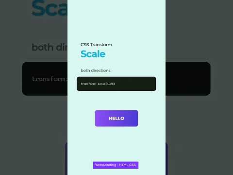 Css transform | html css tricks