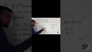 Arithmetic Progressions/Class-10/#CBSE/Shorts#