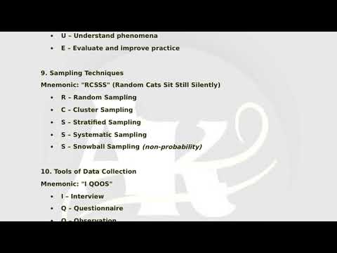 Mnemonics for Nursing Research#nursingresearch