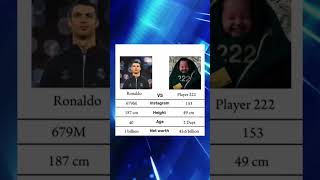 memes humor #player #player222 #squidgame #ronaldo #vs #meme #humor