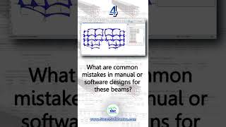 7 Queistion - Live Webinar on “Mastering Beam Design Ordinary & Ductile Beams with ETABS!”