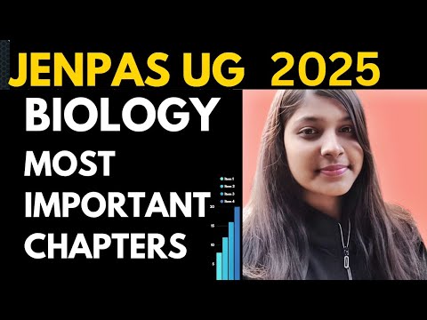 Jenpas ug 2025 most important chapters of biology