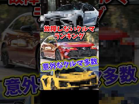 TOp 5 most Reliable car ranking