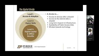 Digital Inclusion and Disasters