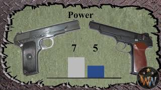 Tokarev VS Stechkin - Weapon Comparison