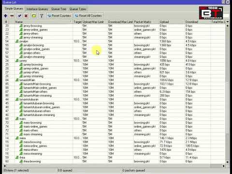 PPPoE with Sub Ques Bandwidth Management
