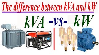 Difference between kW & KVA (kilowatts & kilovolt amperes) - “A Complete Guide”