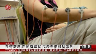 國外文獻:電療.熱療只緩解疼痛 效果有限  2020-07-28 IPCF-TITV 原文會 原視新聞